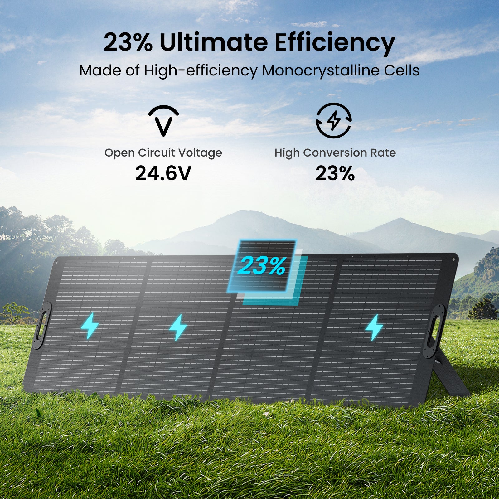 OUPES 2*240W Portable Solar Panel