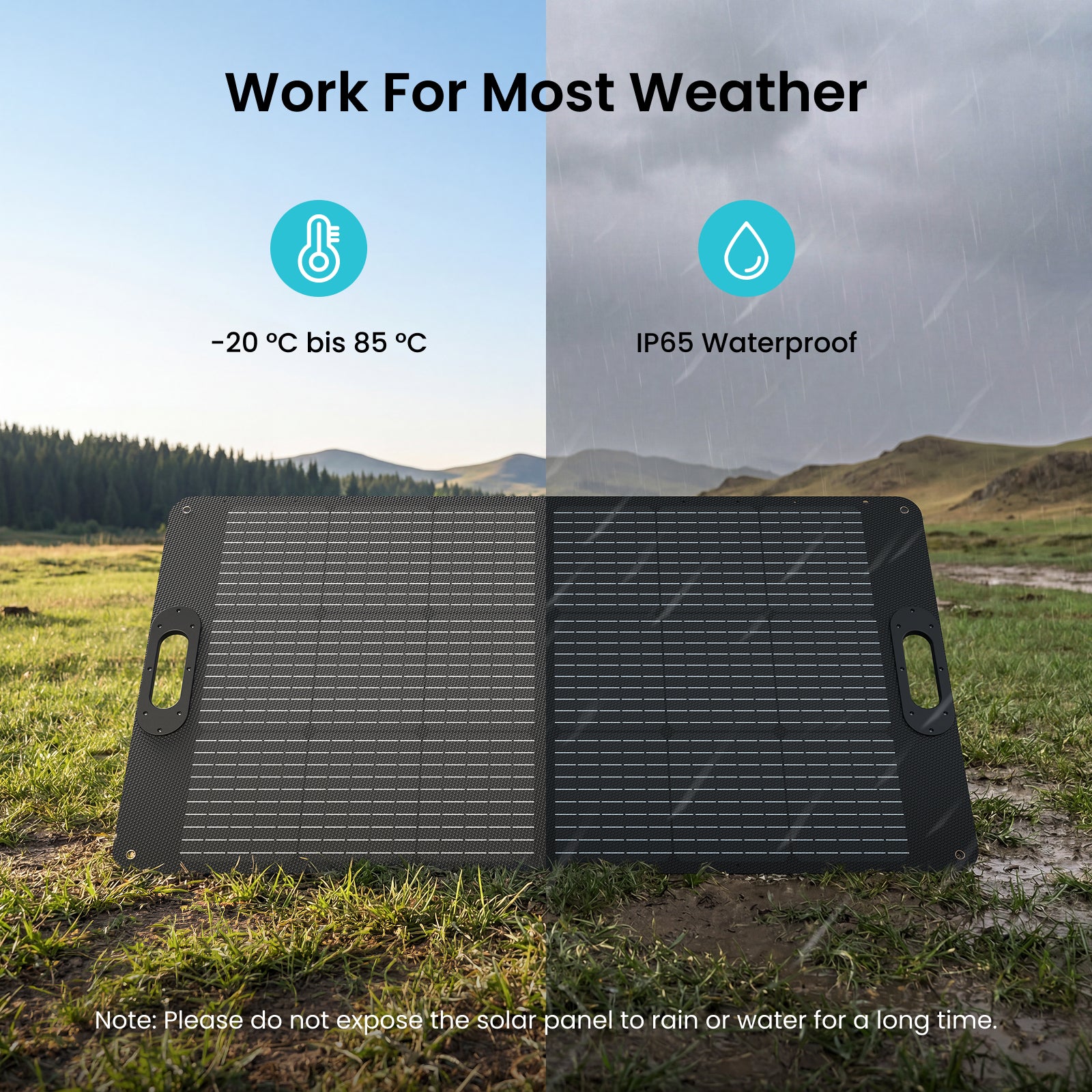 OUPES 100W Portable Solar Panel