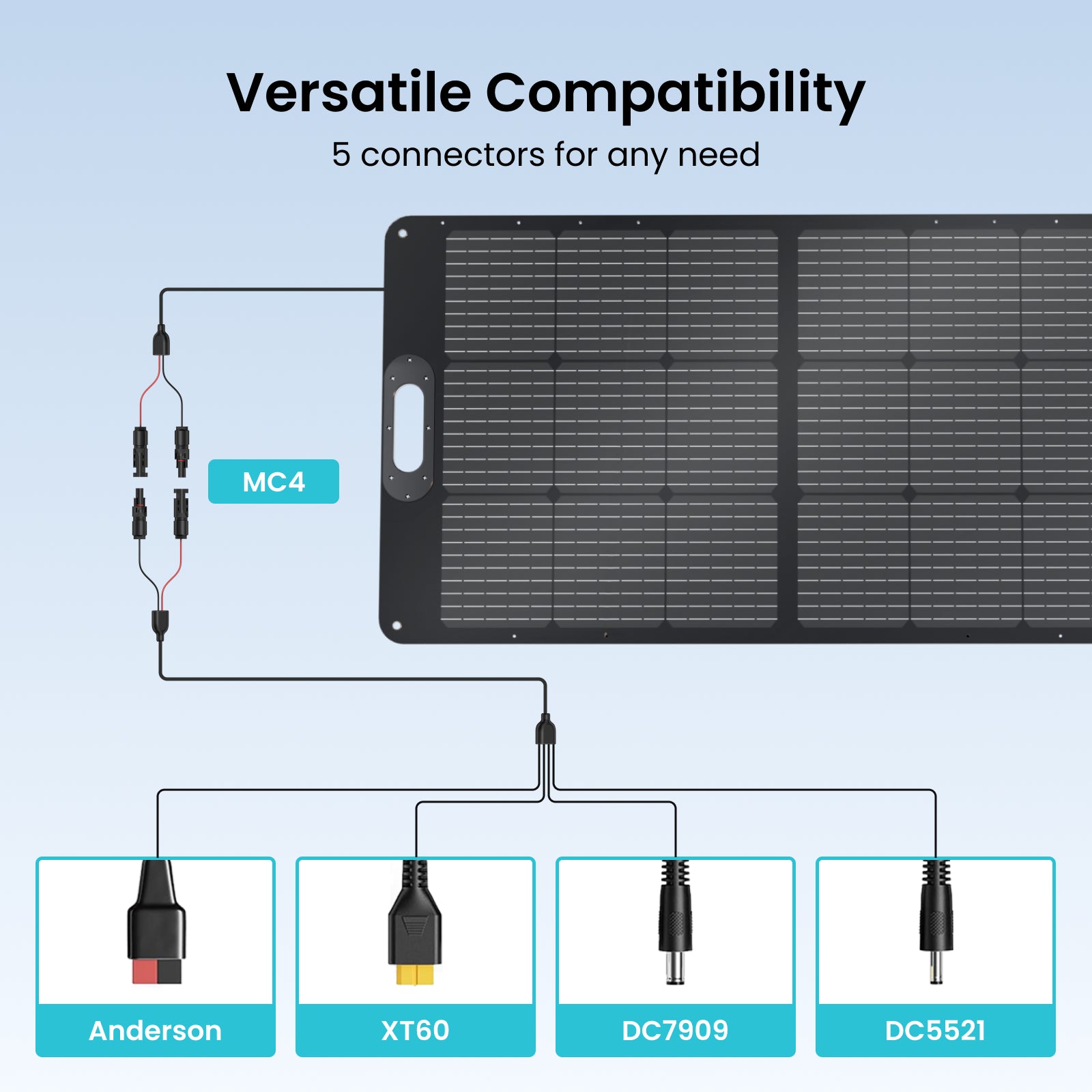 OUPES 100W Portable Solar Panel
