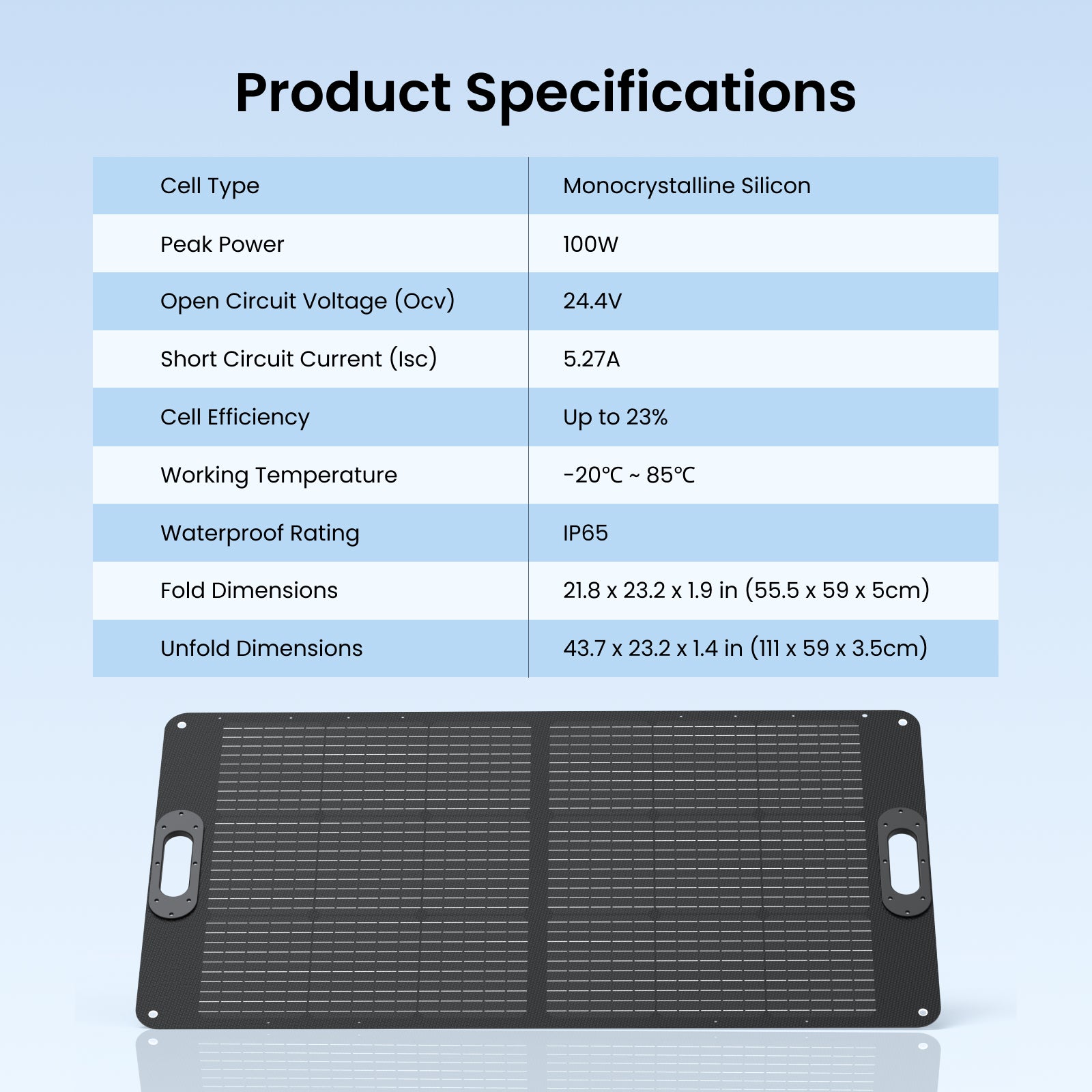 OUPES 100W Portable Solar Panel