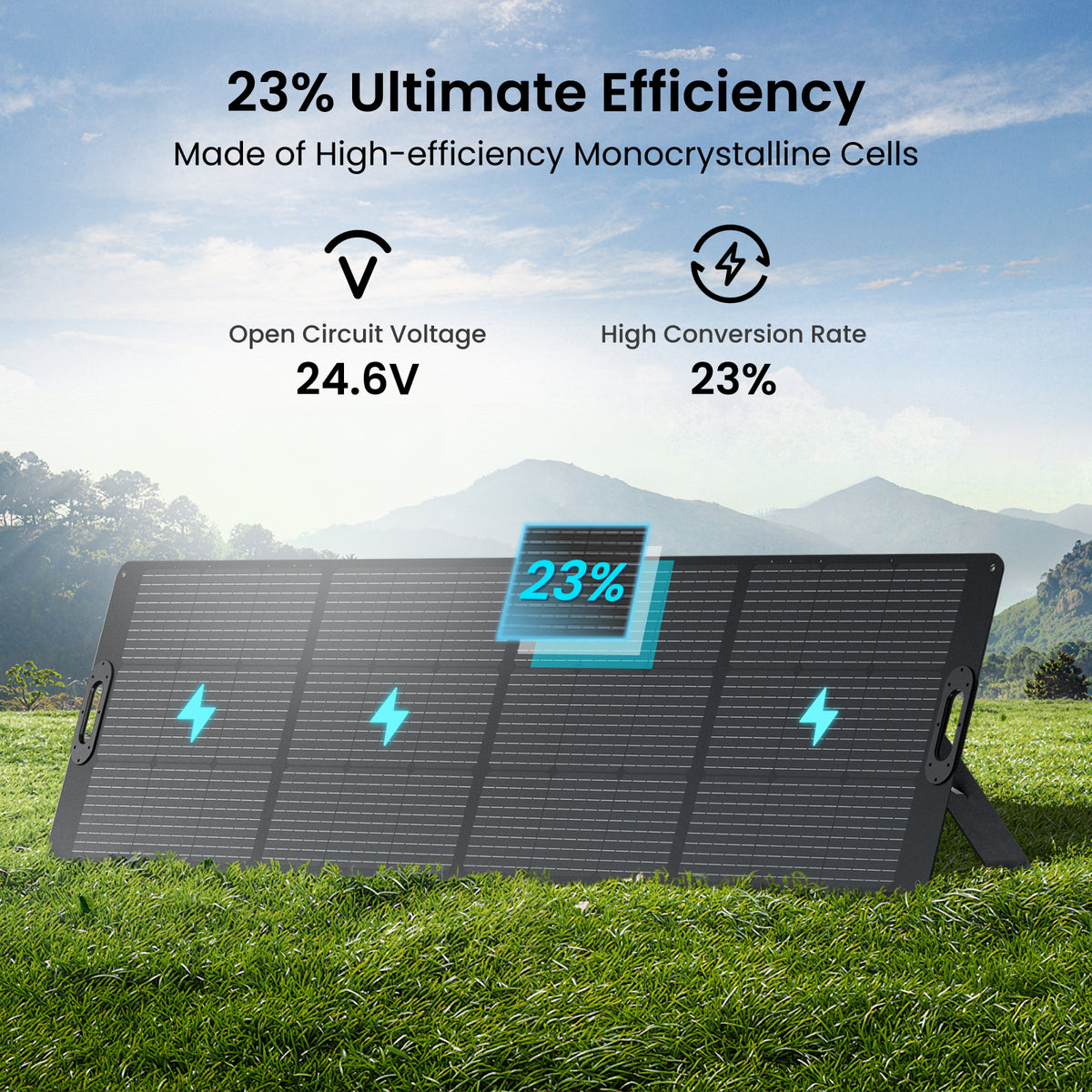 OUPES 240W Portable Solar Panel