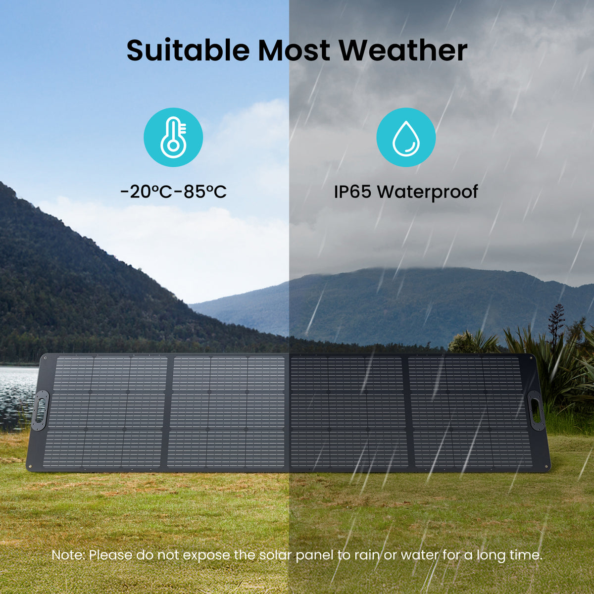 OUPES 240W Portable Solar Panel