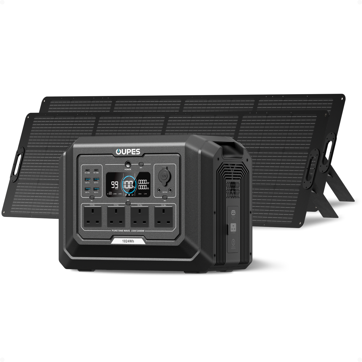 Mega 1 + 2×240W Solar Panel Solar Generator Kit