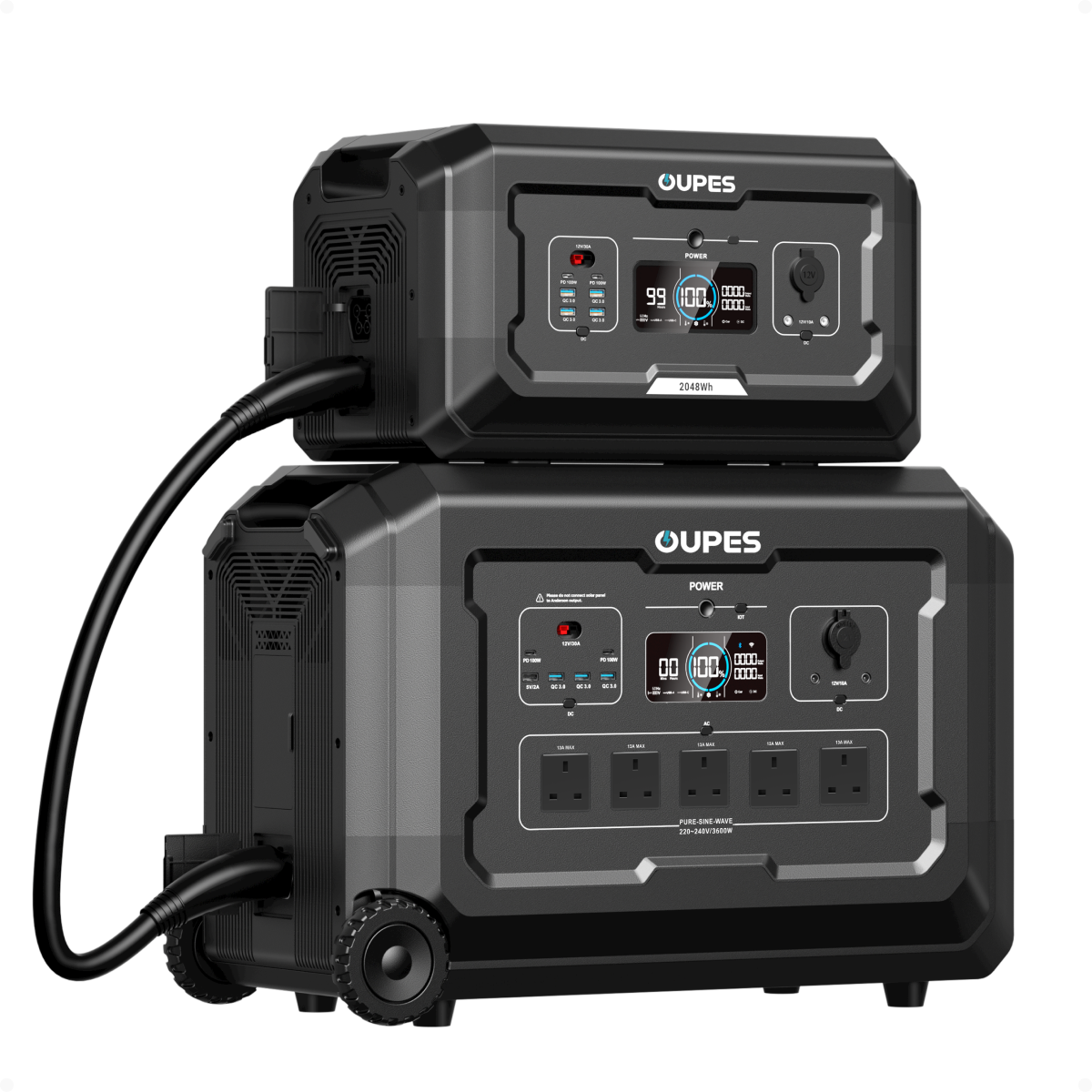 Mega 3 + B2 Extra Battery Home Backup